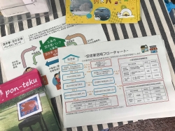 出店の様子