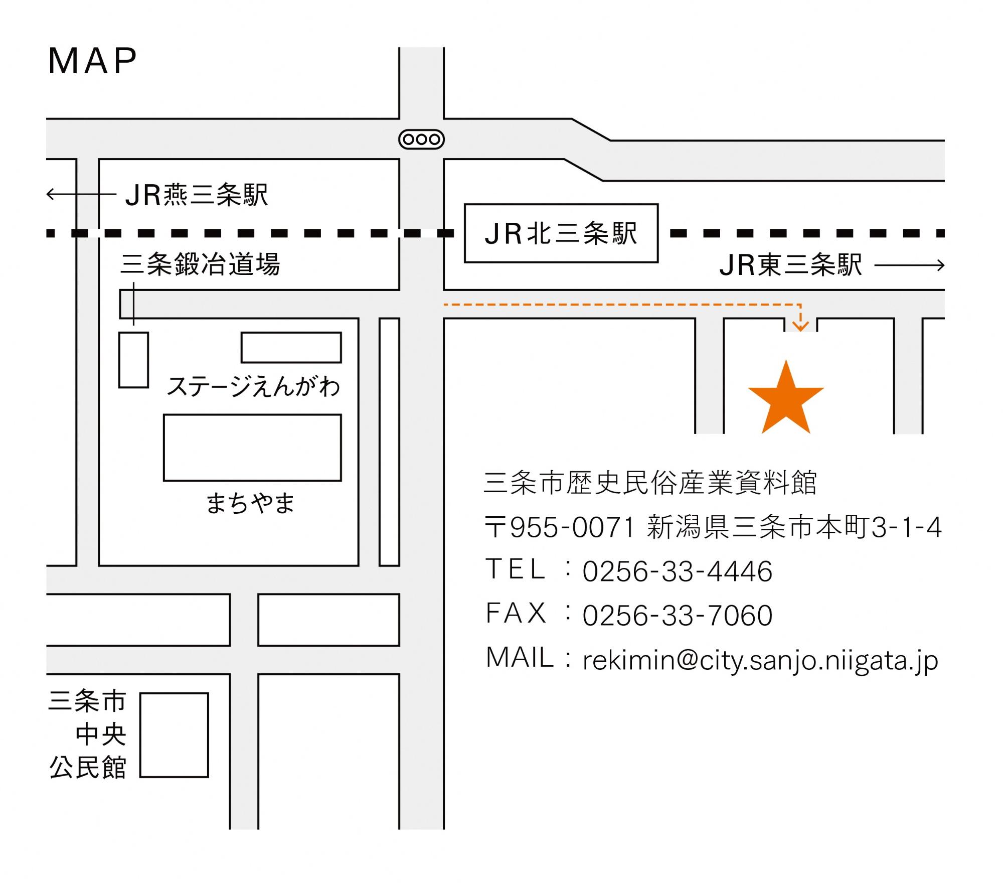 歴史民俗産業資料館アクセス