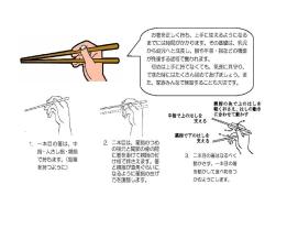 箸の正しい持ち方