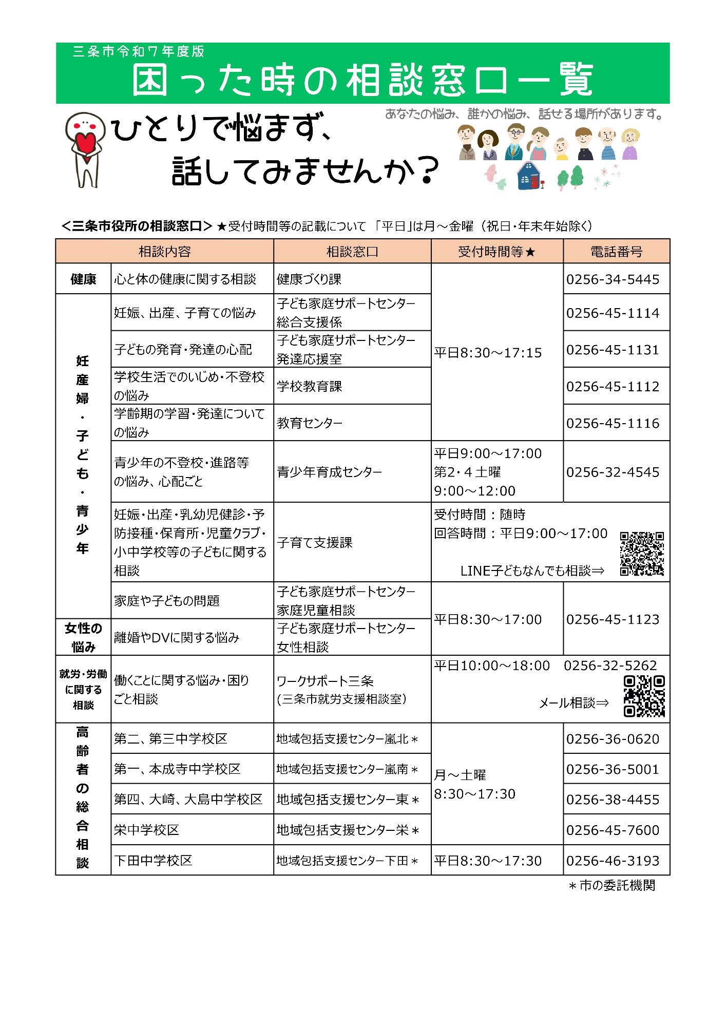 困った時の相談窓口一覧1