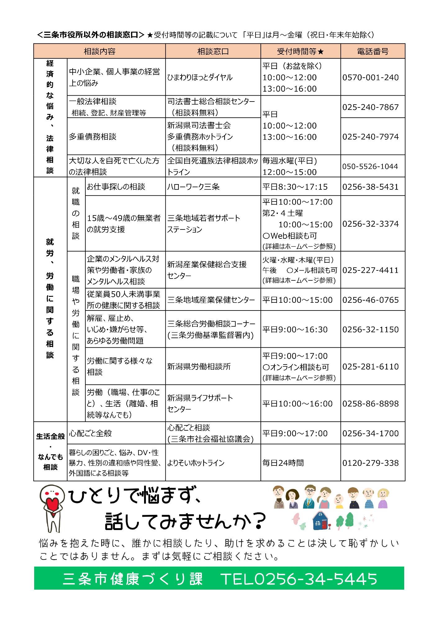 困った時の相談窓口一覧4