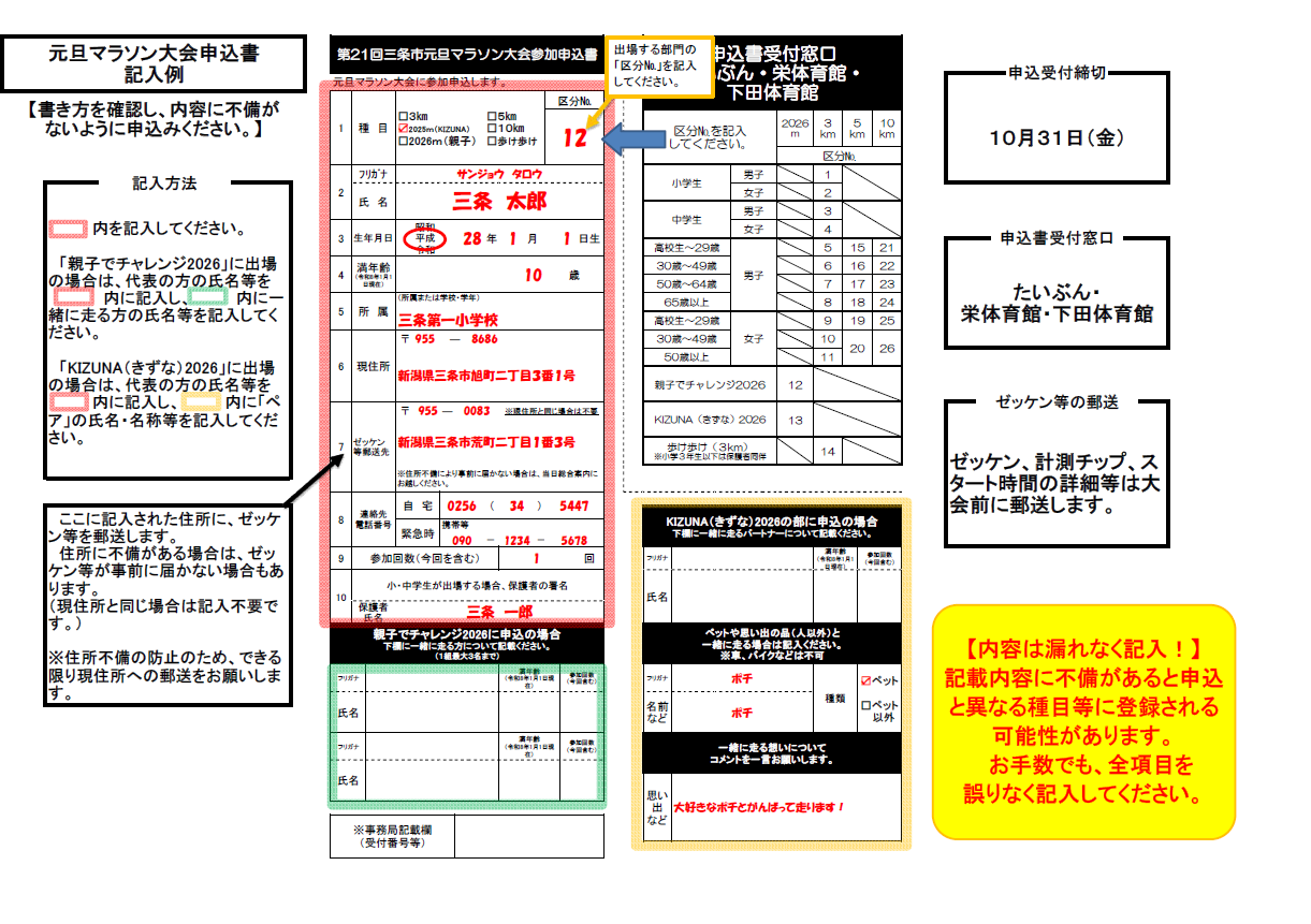 記載例