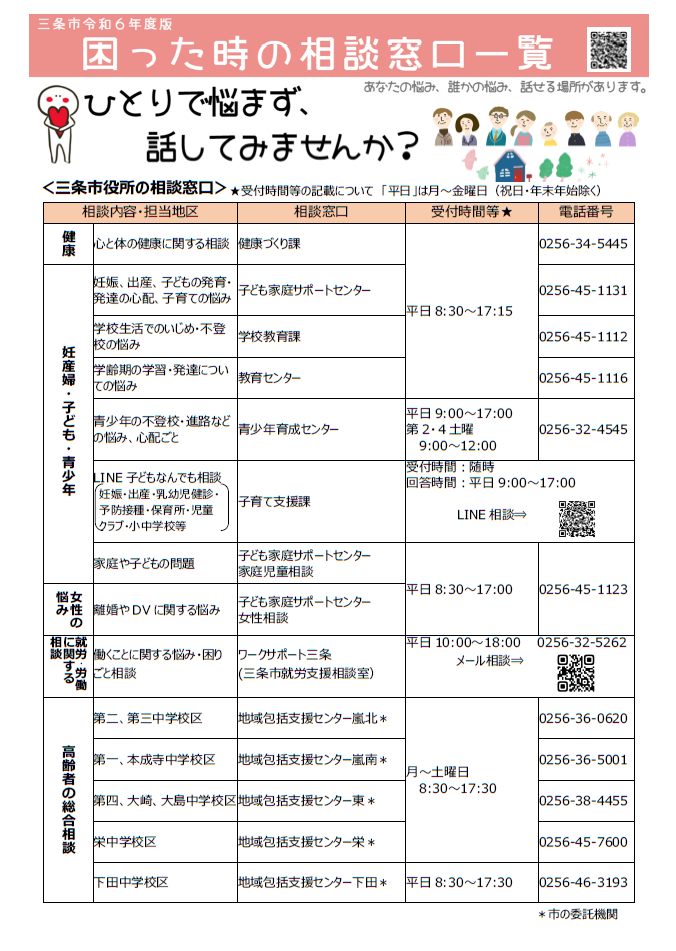 困った時の相談窓口一覧1