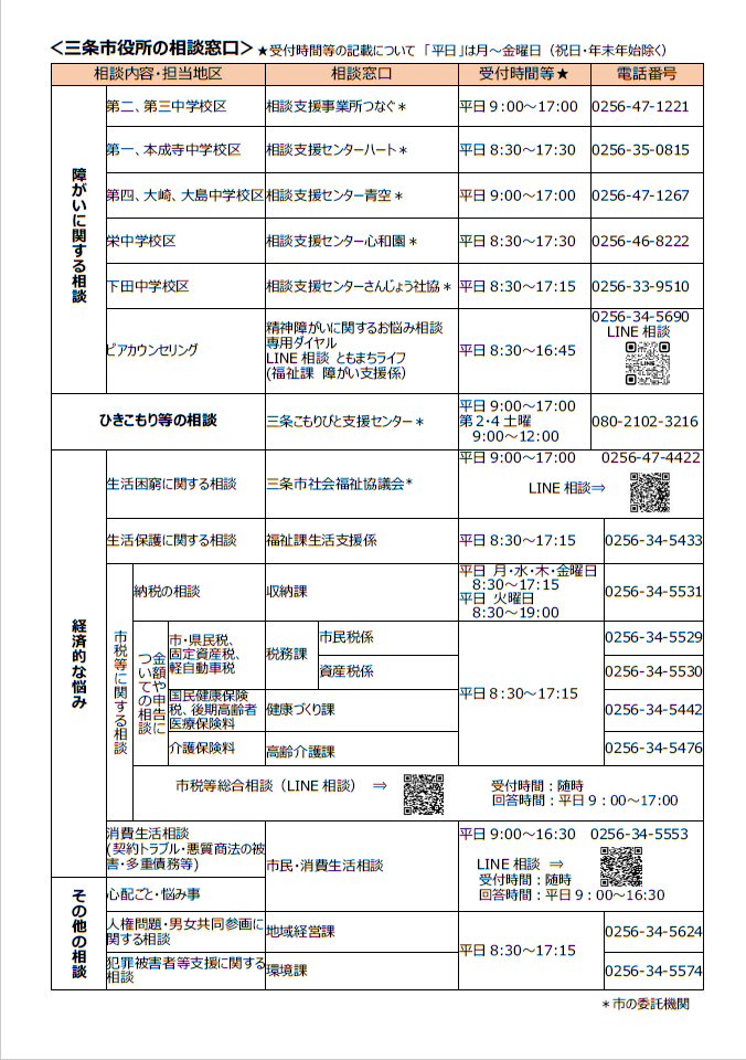 困った時の相談窓口一覧2