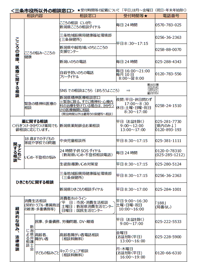 困った時の相談窓口一覧3
