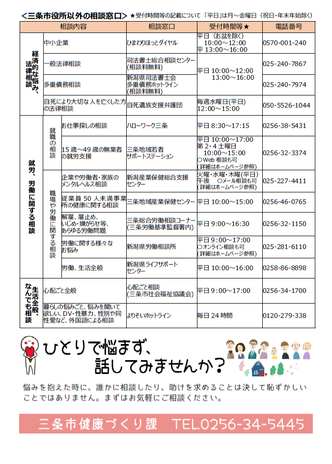 困った時の相談窓口一覧4