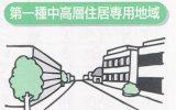第一種中高層住居専用地域のイラスト