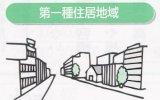 第一種住居地域のイラスト