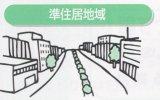 準住居地域のイラスト