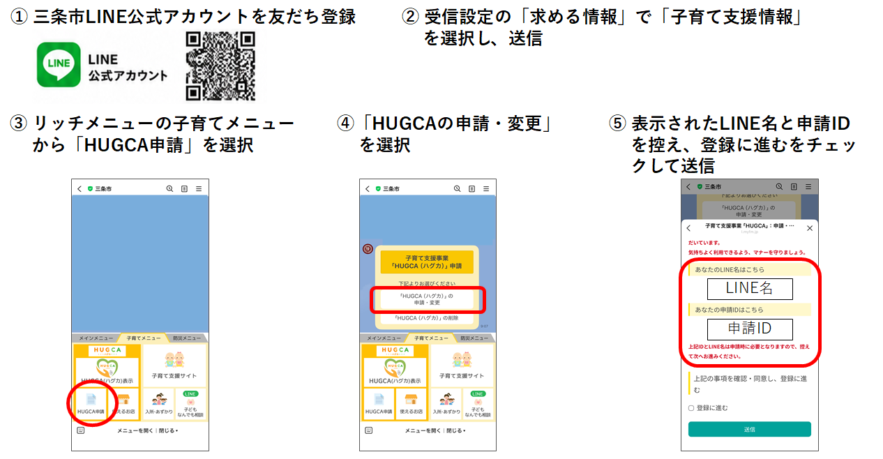 HUGCA登録方法1