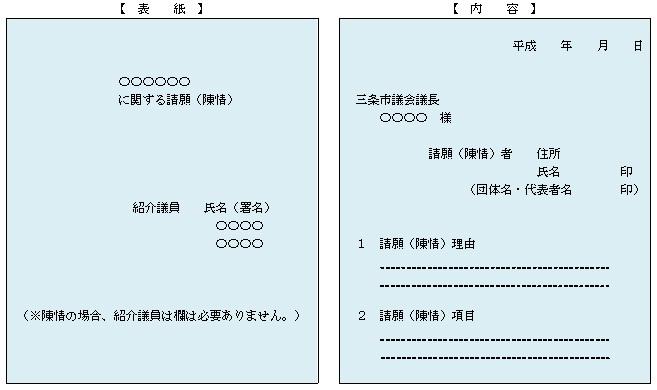 請願・陳情の書き方(例)