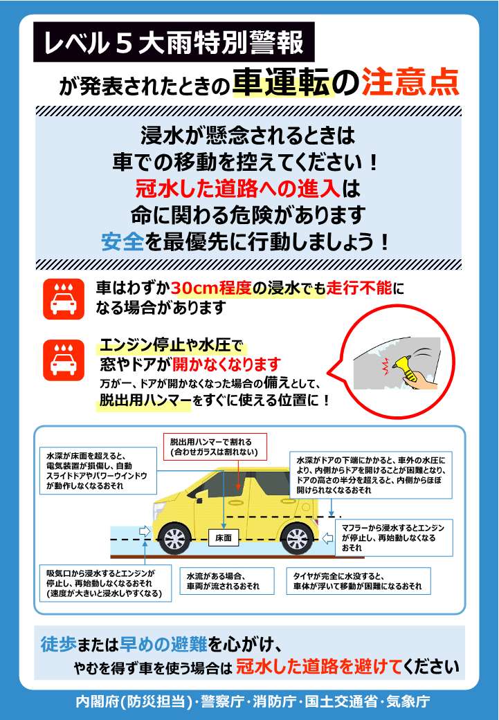 レベル5大雨特別警報が発表されたときの車運転の注意点