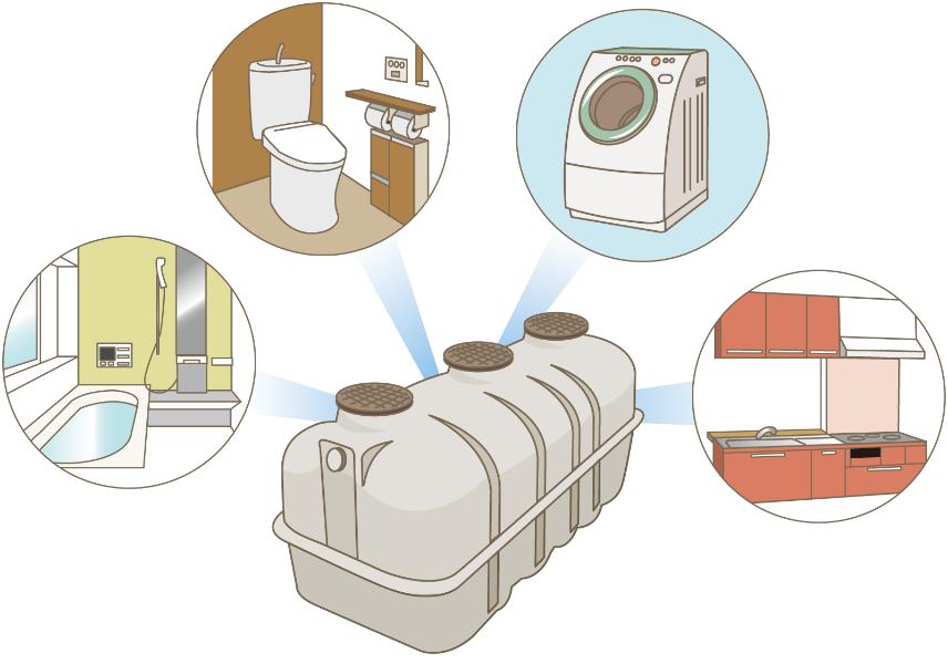 浄化槽 図