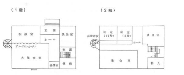 平面図