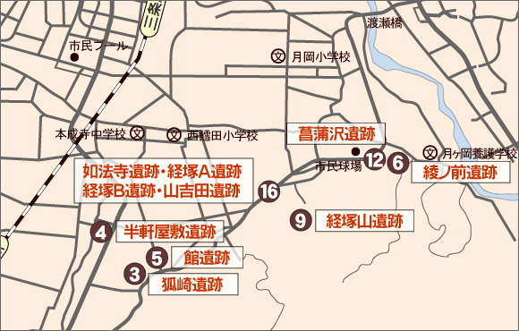 三条地域の主な遺跡地図