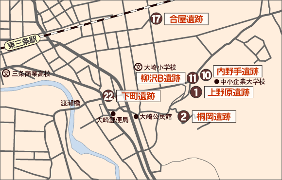 三条地域の主な遺跡地図