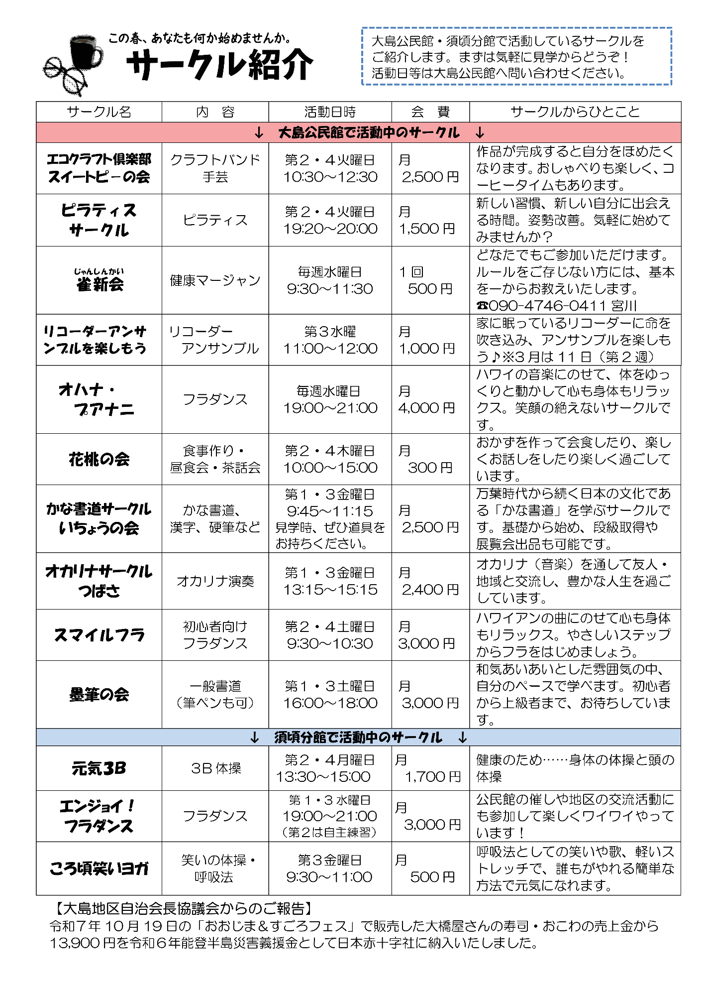 おおじま公民館だより3月号ウラ