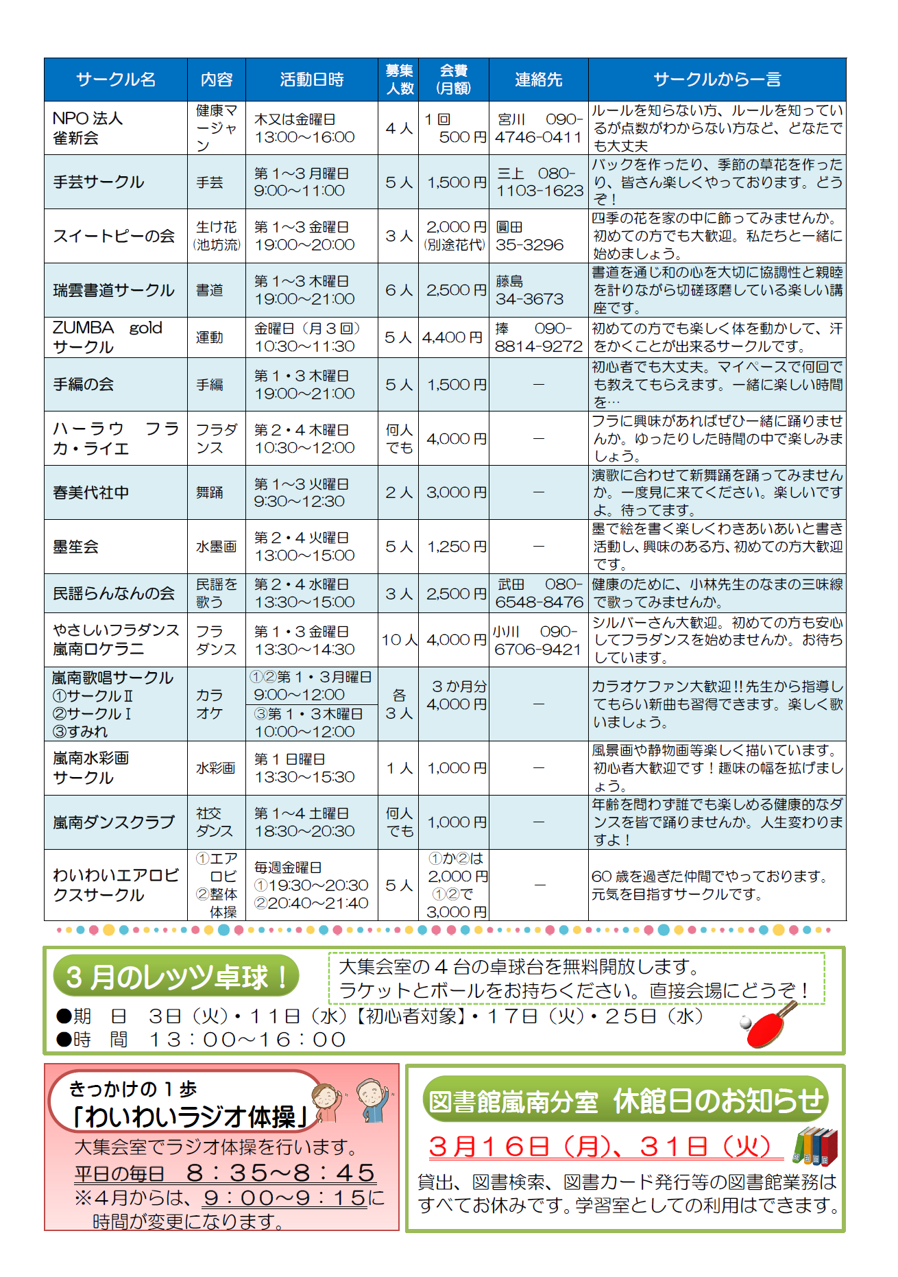 らんなん公民館だより3月号ウラ