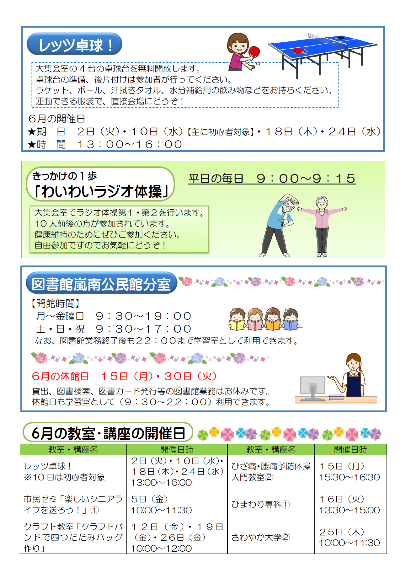 らんなん公民館だより6月号ウラ