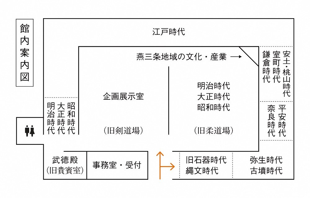 館内案内図