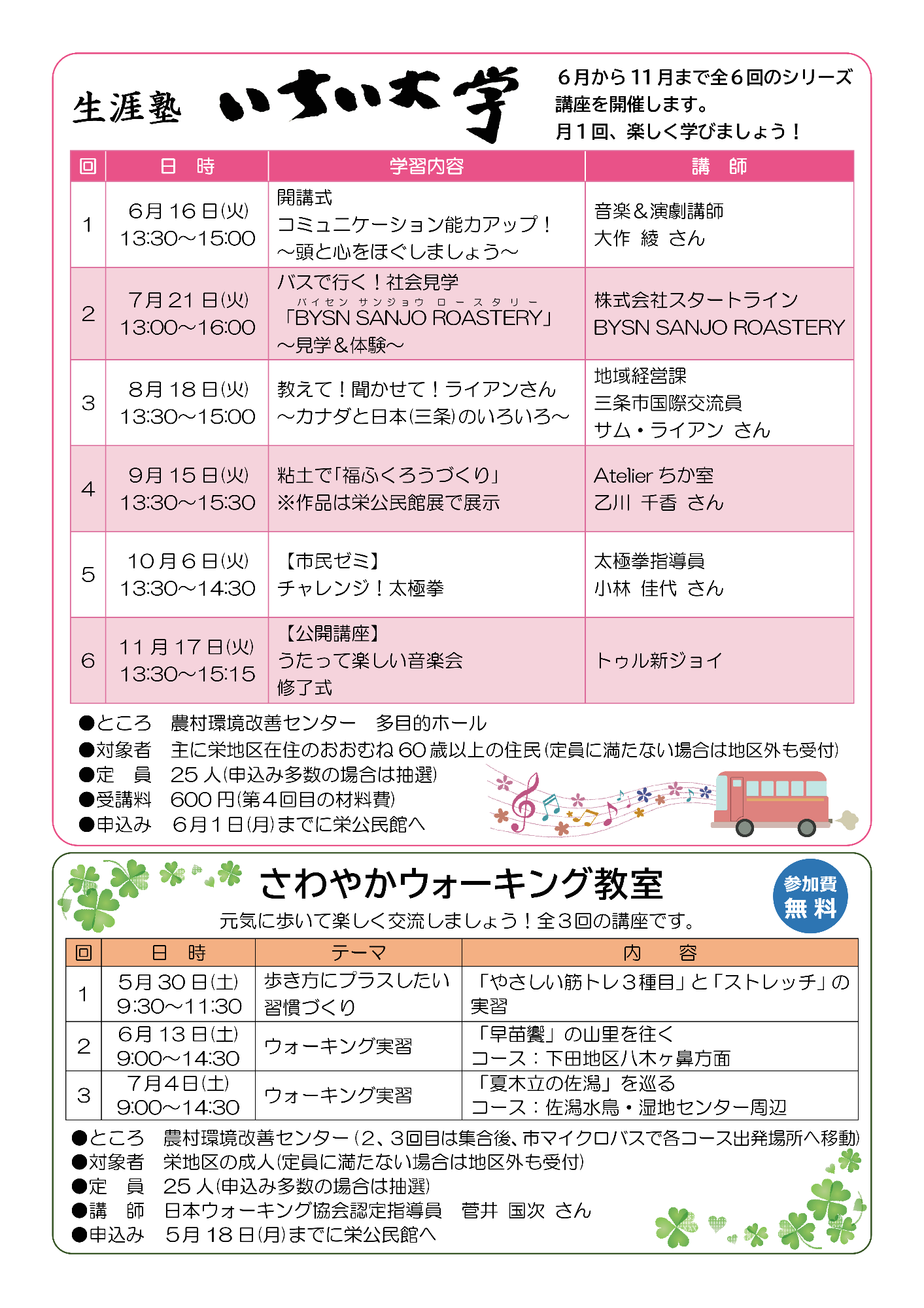 栄公民館だよりふれあい5月号ウラ