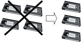 ビデオテープは4本廃棄はNG。指定袋に3本までを説明したイラスト