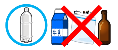 ペットボトル等