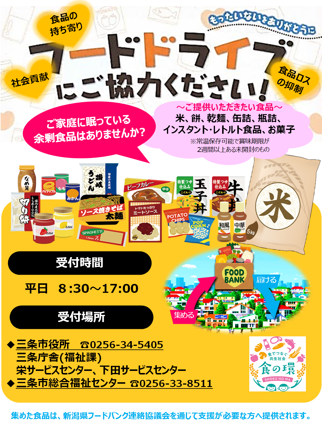フードドライブ 　通常