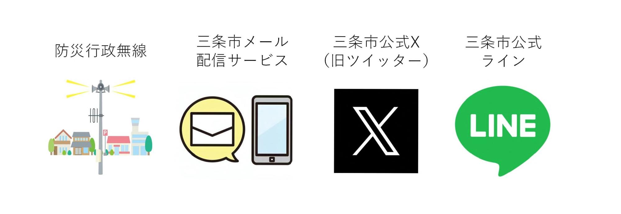 防災無線放送等での周知イラスト