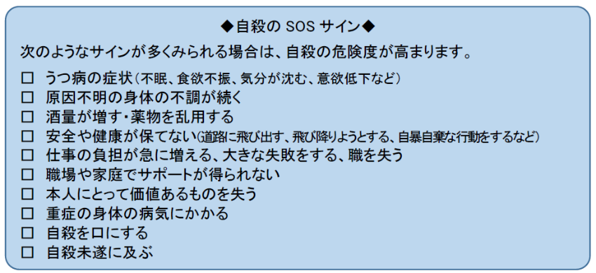 自殺のSOSサイン、次のようなサインが多くみられる場合は、自殺の危険度が高まります。うつ病の症状（不眠、食欲不振、気分が沈む、意欲低下など）、原因不明の身体の不調が続く 、酒量が増す・薬物を乱用する、安全や健康が保てない(道路に飛び出す、飛び降りようとする、自暴自棄な行動をするなど)、仕事の負担が急に増える、大きな失敗をする、職を失う 、職場や家庭でサポートが得られない 、本人にとって価値あるものを失う 、重症の身体の病気にかかる 、自殺を口にする、自殺未遂に及ぶ