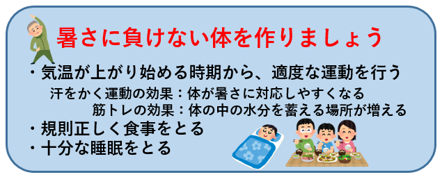 暑さに負けない体を作りましょう  ・気温が上がり始める時期から、適度な運動を行う   汗をかく運動の効果：体が暑さに対応しやすくなる  筋トレの効果：体の中の水分を蓄える場所が増える ・規則正しく食事をとる ・十分な睡眠をとる