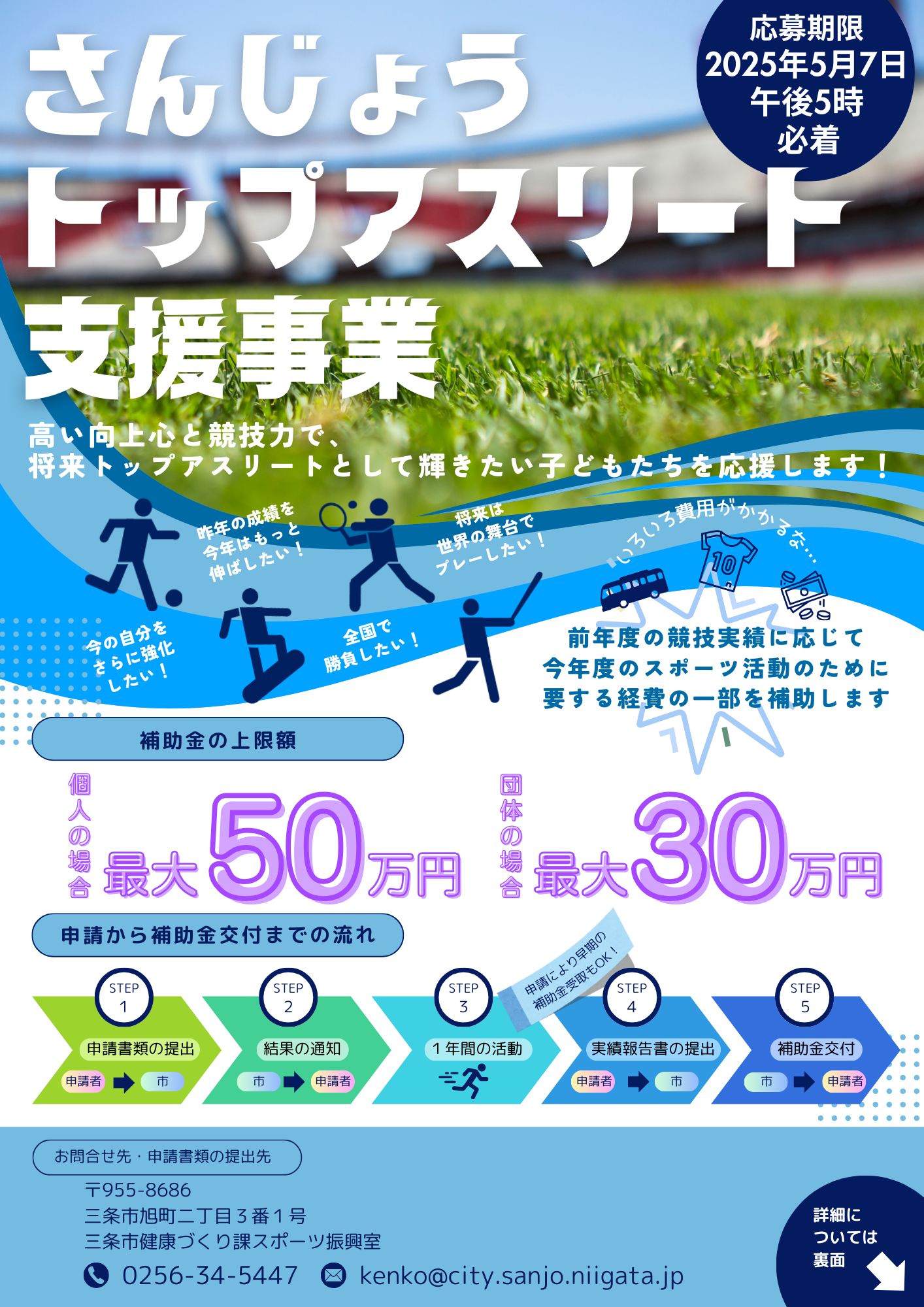 さんじょうトップアスリート支援事業