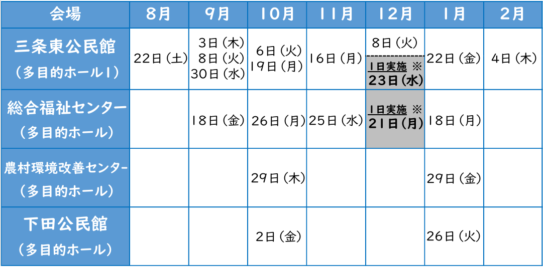 R8健診結果説明会日程