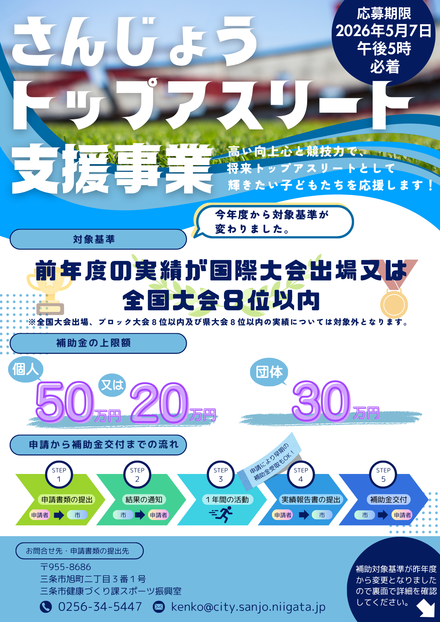 さんじょうトップアスリート支援事業チラシ
