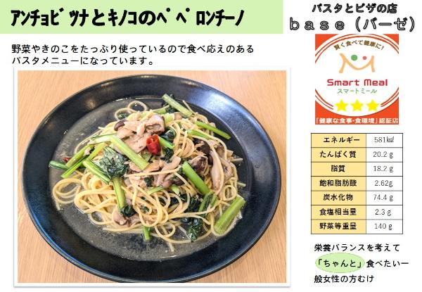 バーゼ情報