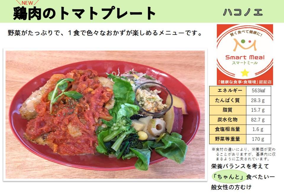 ハコノエ