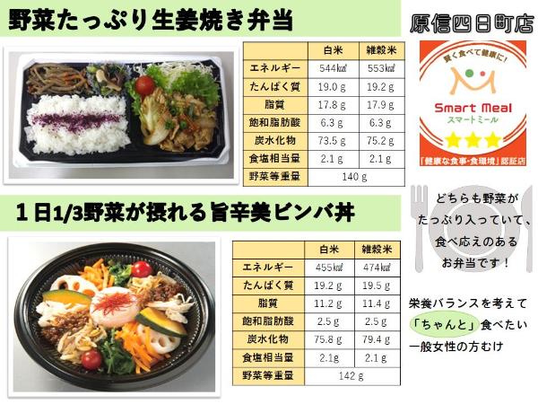 原信