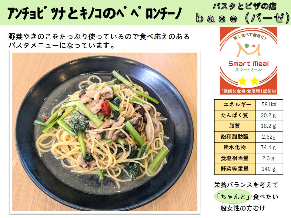 バーゼ情報