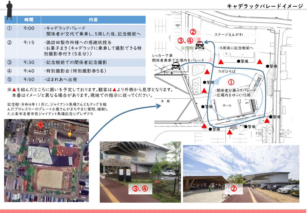パレードのイメージ図