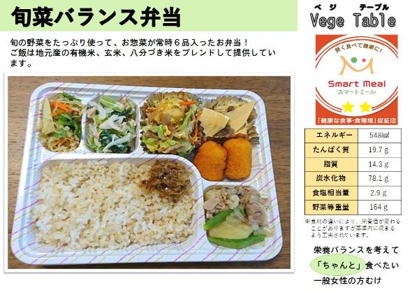 ベジテーブル情報