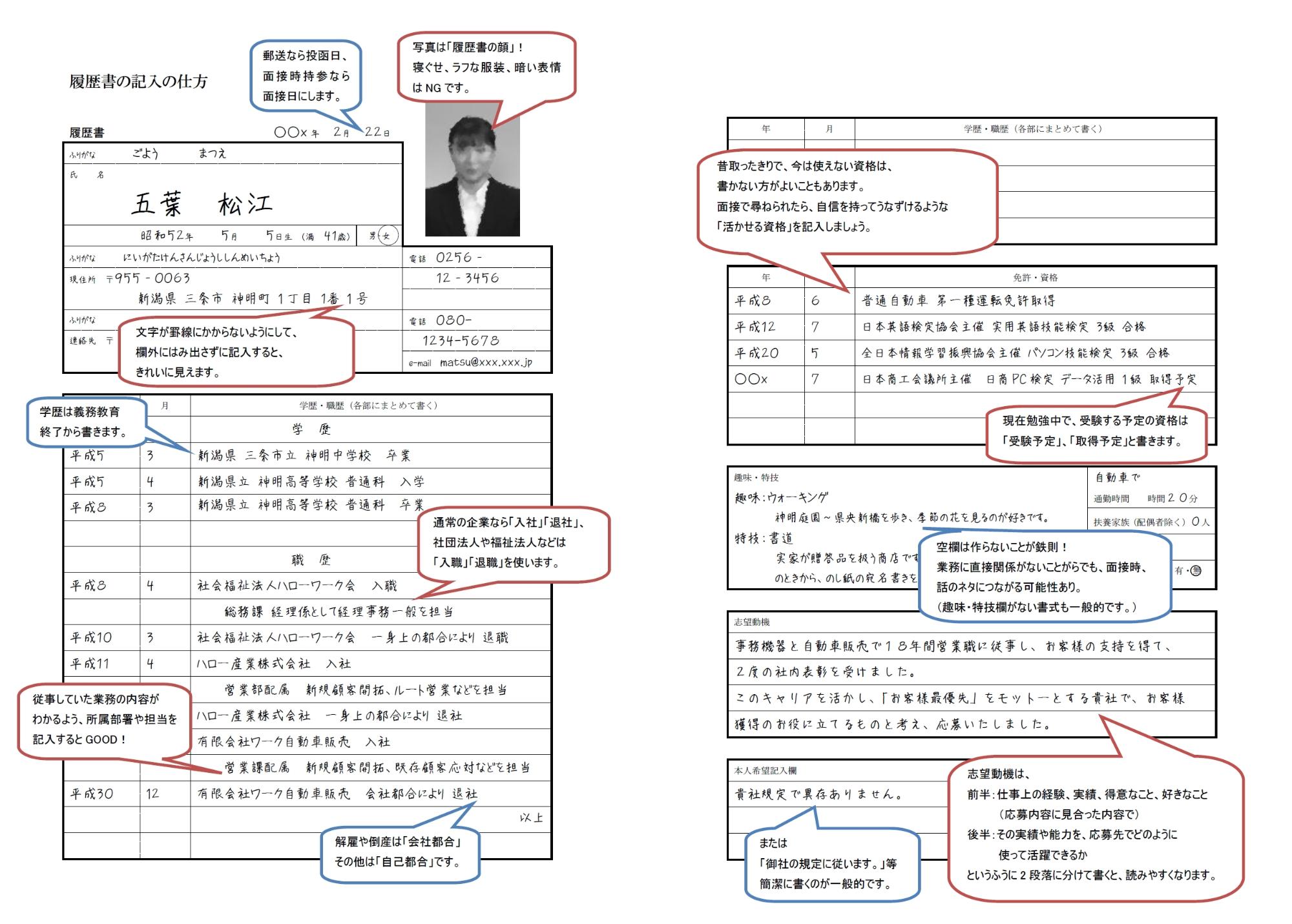 履歴書の見本