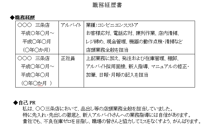 段組みや表で見やすい職務経歴書の例02