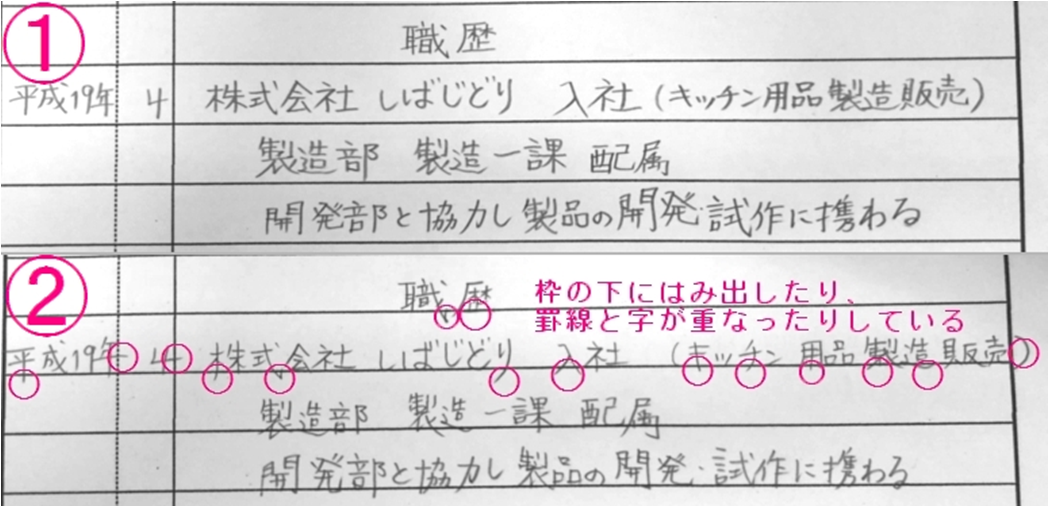 職歴の書き方の訂正か所を示した図