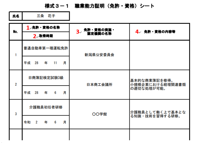 menkyoshikakushi-to_251224