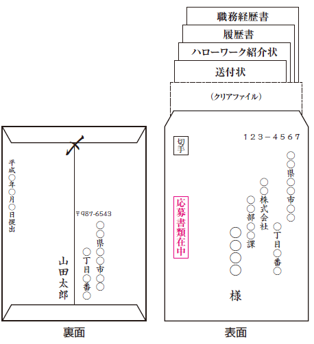 ouboshoruisoufu_241011