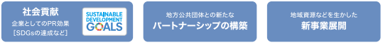 企業にとってのメリット