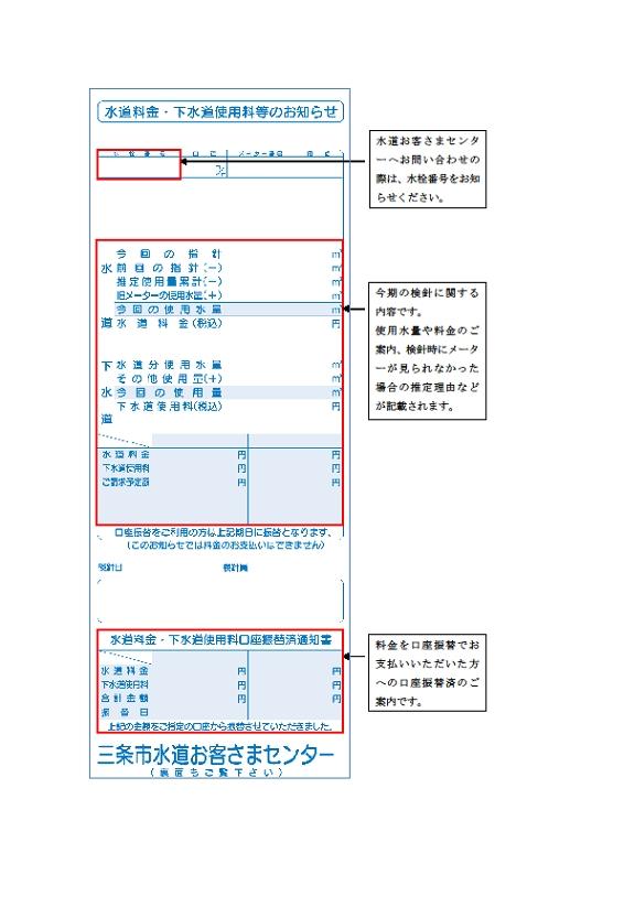 水道料金・下水道使用料等のお知らせ