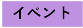 イベント選択画像