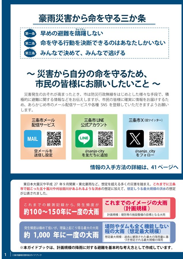 三条市豪雨災害対応ガイドブック