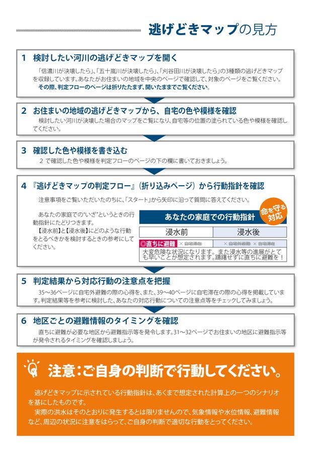 三条市豪雨災害対応ガイドブック